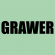 AKC - GRAWEROWANIE GPX - G0