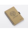Notes BATO A6